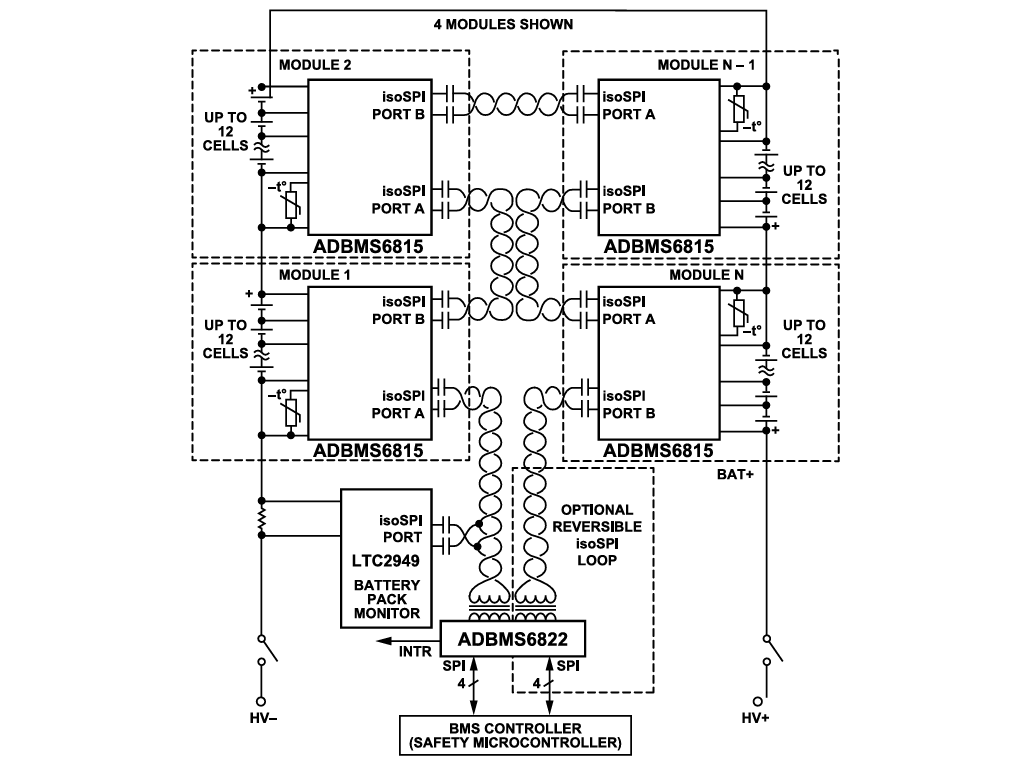 应用电路图 - Analog Devices Inc. ADBMS6821/ADBMS6822 isoSPI™收发器